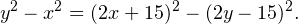\[ y^2-x^2 = (2x+15)^2-(2y-15)^2. \]
