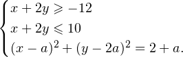 \[ \begin{cases} x+2y\geqslant -12\\ x+2y\leqslant 10\\ (x-a)^2+(y-2a)^2=2+a. \end{cases} \]