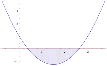 Графическое решение неравенства x^2-3x+2<=0
