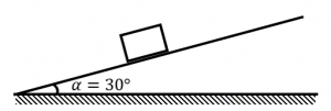 Брусок на наклонной плоскости (задание 3 из ЕГЭ по физике)