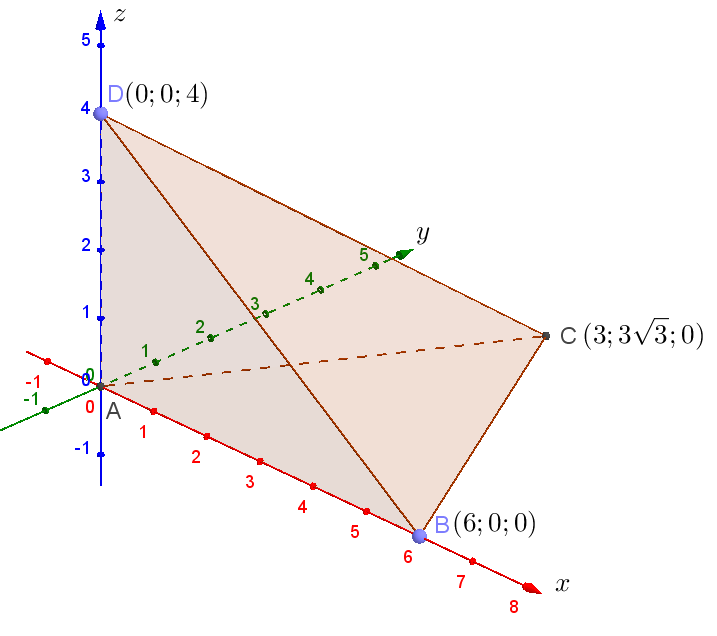 Пирамида с перпендикулярным основанию ребром в прямоугольной системе координат