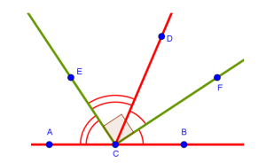 Угол между биссектрисами смежных углов является прямым