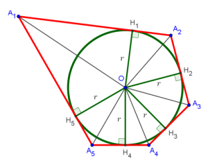 Окружность, вписанная в многоугольник, с радиусами, проведёнными в точки касания