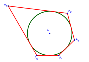 Описанный около окружности многоугольник