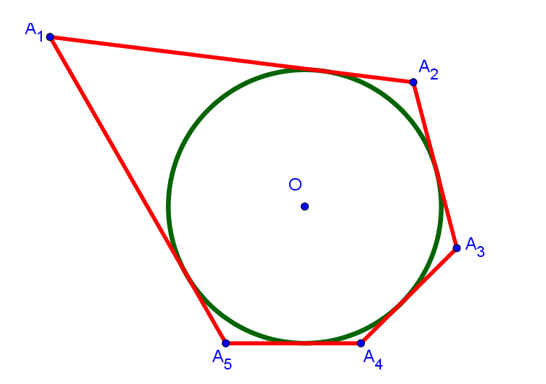 Описанный около окружности многоугольник