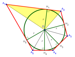 Описанный многоугольник, разрезанный на треугольники