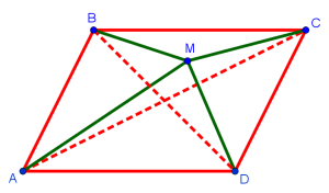 Сумма расстояний от точки внутри параллелограмма до его вершин меньше периметра этого параллелограмма