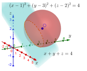 Сфера, срезанная плоскостью, в прямоугольной системе координат