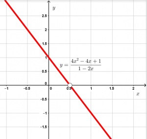 График функции y=(4x^2-4x+1)/(1-2x)