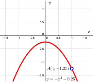 График функции y=(x^2+0,25)(x-1)/(1-x) из 23 задания ОГЭ по математике