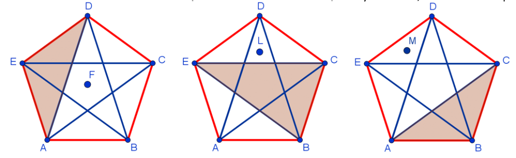 Пересекающиеся пятиугольники. Пятиугольник и треугольник. Пятиугольник математика. Задачи с пятиугольником.