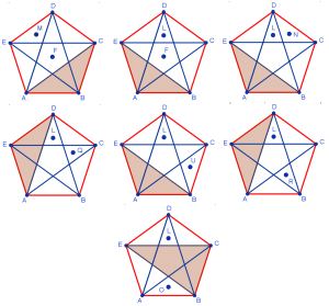Всевозможные расположения двух точек внутри выпуклого пятиугольника из задачи на подбор верного варианта из вступительного по математике в 8 класс гимназии 1543