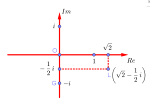 Точка на комплексной плоскости, соответствующая числу sqrt(2)-0.5i