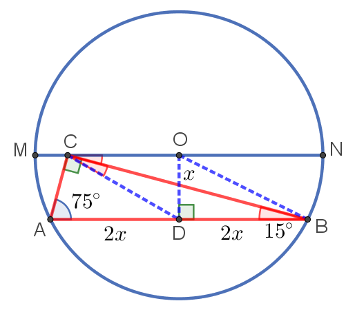 Рисунок к задаче с треугольником из вступительного экзамена по математике в ФизТех
