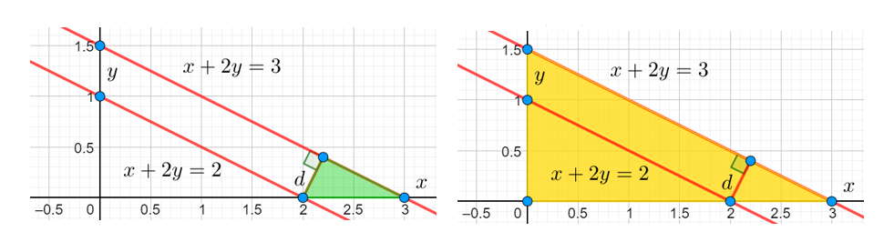 Подобные треугольники в прямоугольной системе координат